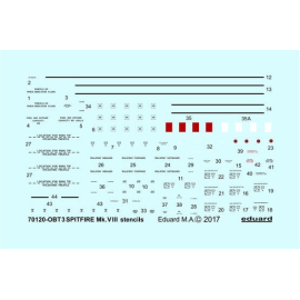 Decal Supermarine Spitfire Mk.VIII stencils (designed to be used with Eduard kits) 