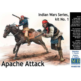 Indian Wars Series, Apache Attack Figur