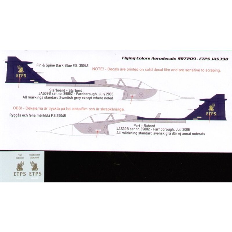 Saab JAS-39B Grippen Gold ETPS lettering only (Alps printed) as carried on display aircraft at Farnborough 2006