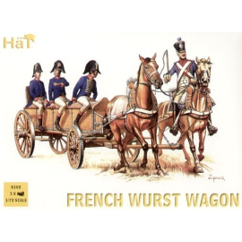 Französischer Wurst Wagen Historische Figuren