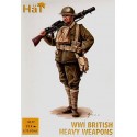 WWI Briten Schwere Waffen