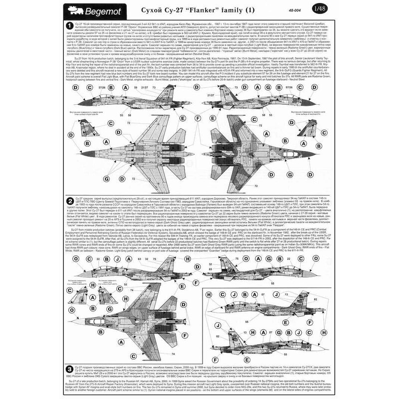 Sukhoi Su-27 Flanker family Part 1. (22) Variety of camouflage schemes operated by Russia Uzbekistan India `Hunting Hawks Team 