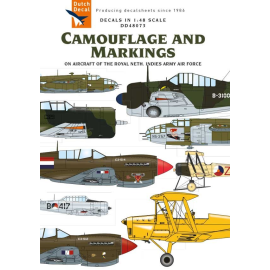 Decal Tarnung und Markierungen auf Flugzeugen der Royal Netherlands Indies Army Air Force 