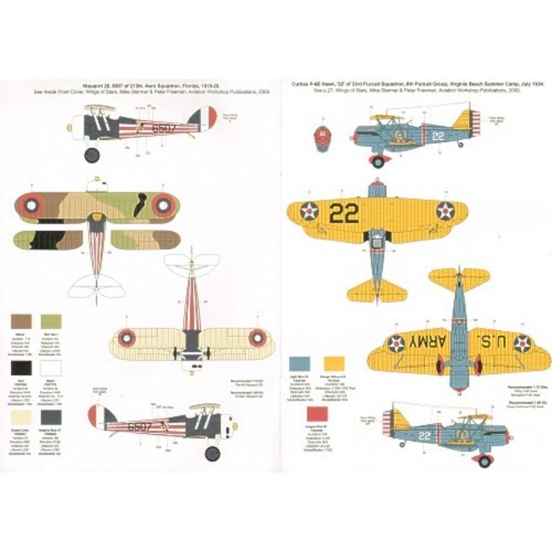 Wings Of Stars Pt 2 (6) Nieuport 28 6507 213th Aero Sqn Florida 1919 Curtiss P-6E Hawk 22 33rd PS Virginia Beach 1934 Boeing P-1