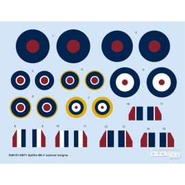 Spitfire Mk.V nationales Abzeichen für EDUARD 
