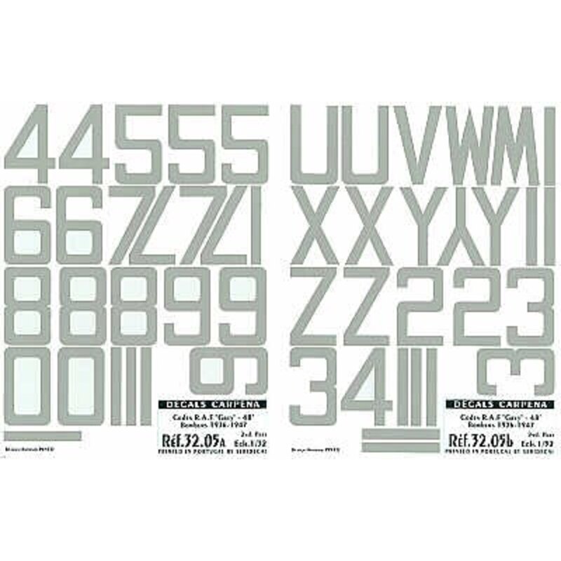 Medium Sea Grey RAF Code Numbers 48 (RAF codes/RAF code letters/RAF serial numbers) 