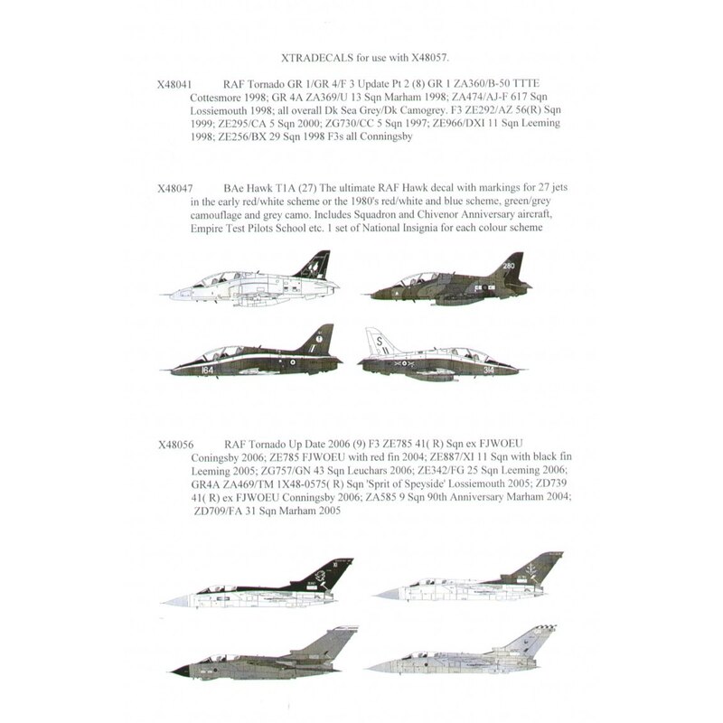 Stencil Data National Insignia/Roundels etc for BAe Harrier GR.5/7 Panavia Tornado F.3 Panavia Tornado GR.4 Hawks in allemand ca