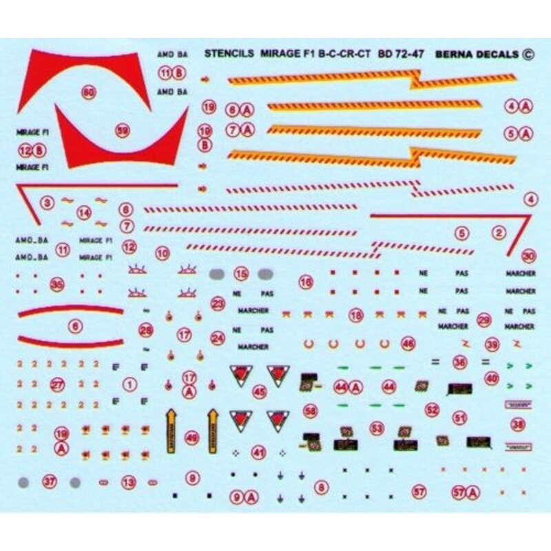 Stencils and markings Mirage F1B, Mirage F1C, Mirage F1CR and Mirage F1CT