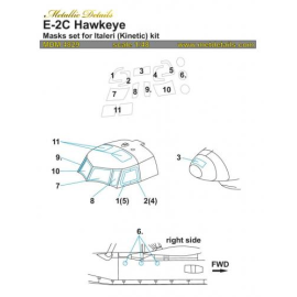 Grumman E-2C Hawkeye. Masks (Italeri, Kinetic) Zubehör 