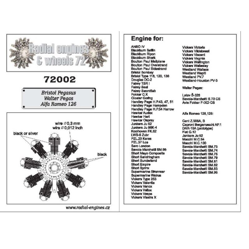 Bristol Pegasus radialer Motor, Wie verwendet, darauf... ANBO IV Blackburn Baffin Blackburn Ripon Blackburn Shark Boulton Paul F