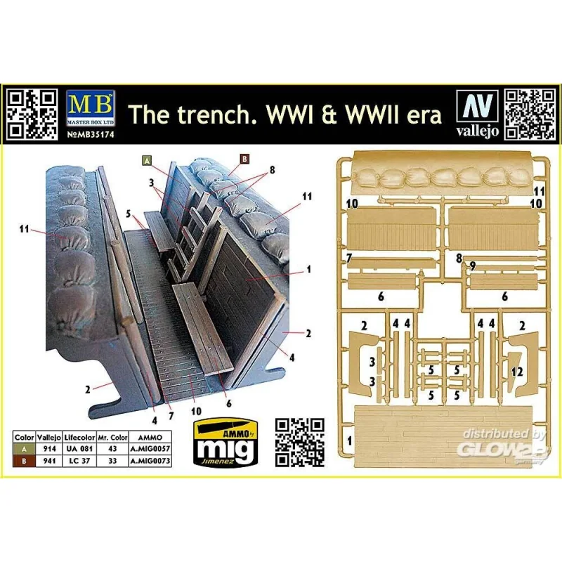 The trench. WWI & WWII era Militär Modellbau