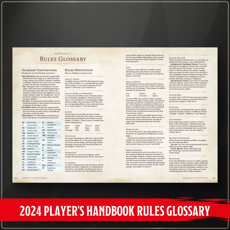 Dungeons & Dragons RPG Player's Handbook 2024 *ENGLISH*