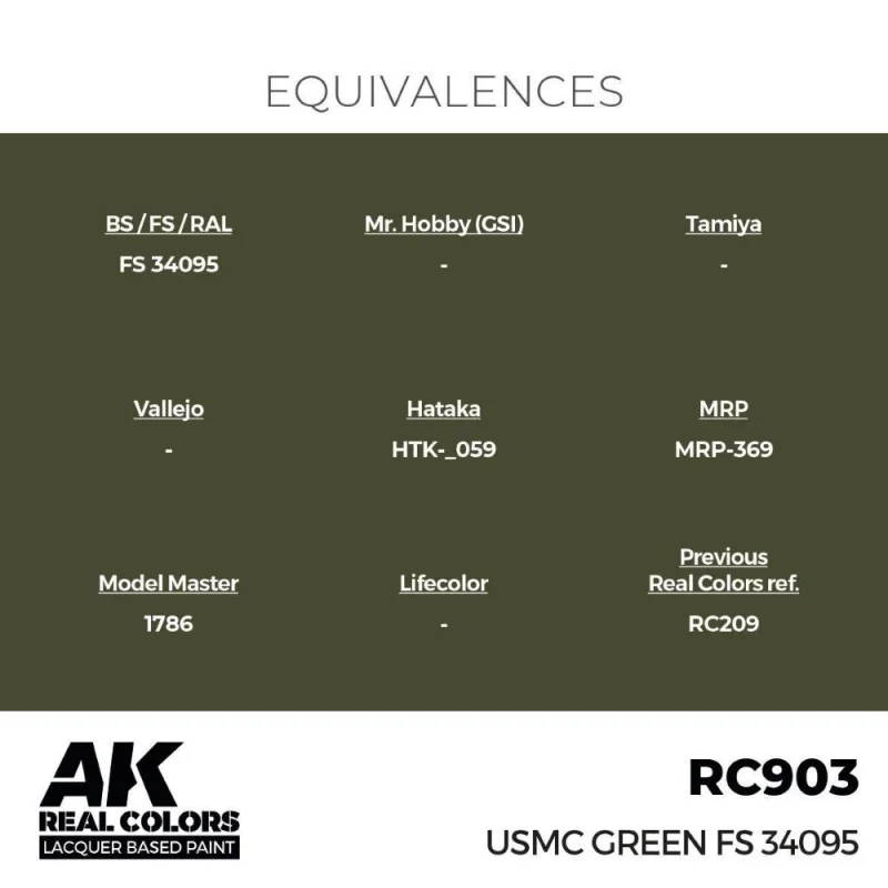 AK INTERACTIVE: Real Colors USMC Green FS 34095 17 ml. AK Interactive