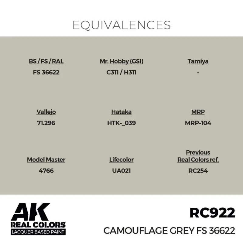 AK INTERACTIVE: Real Colors Camouflage Grey FS 36622 17 ml. AK Interactive