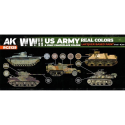 AK INTERACTIVE: Real Colors WWII US Army & USMC Camouflage Colors SET Modellbau-Acrylfarbe