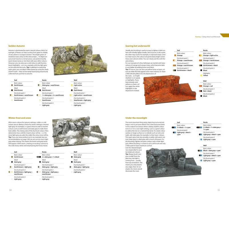 How to build Tabletop Terrain: Gaming Boards - Volume 1 Erweiterungen für Figurenspiele