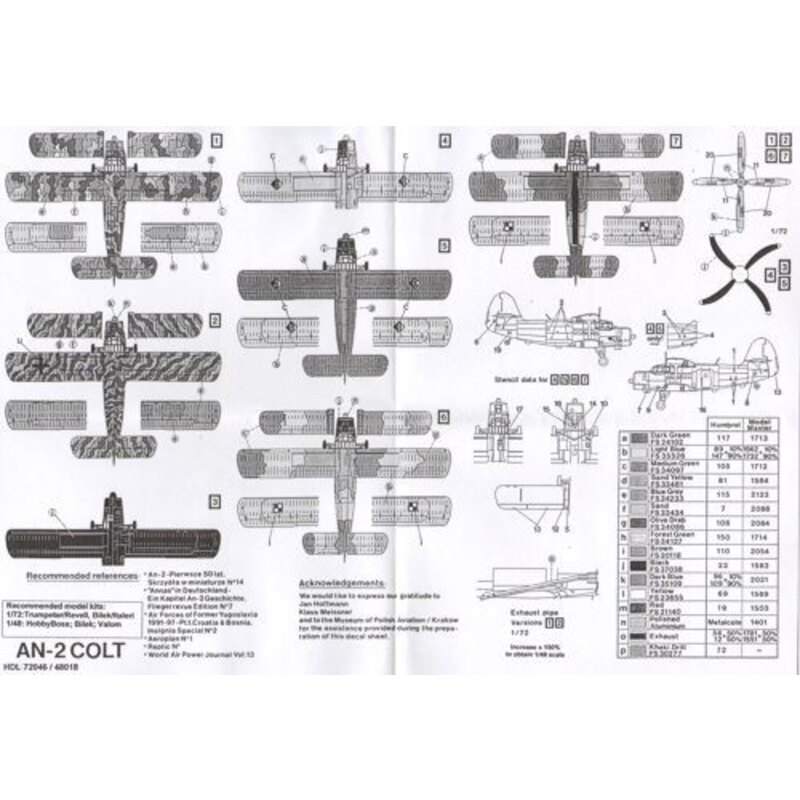 Antonov An-2 Colt (7) Croatian Air Force 1991; Croatian medevac 1992; Red 44 N. Korean Air Force all black; Black 845 E. German 