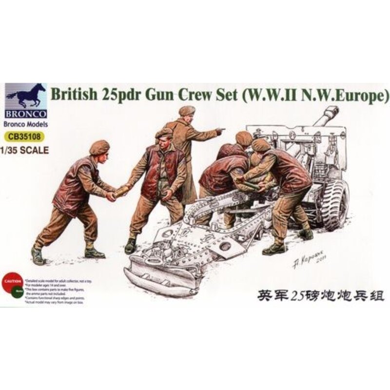 Britische 25pdr Kanone Besatzung (Europa)