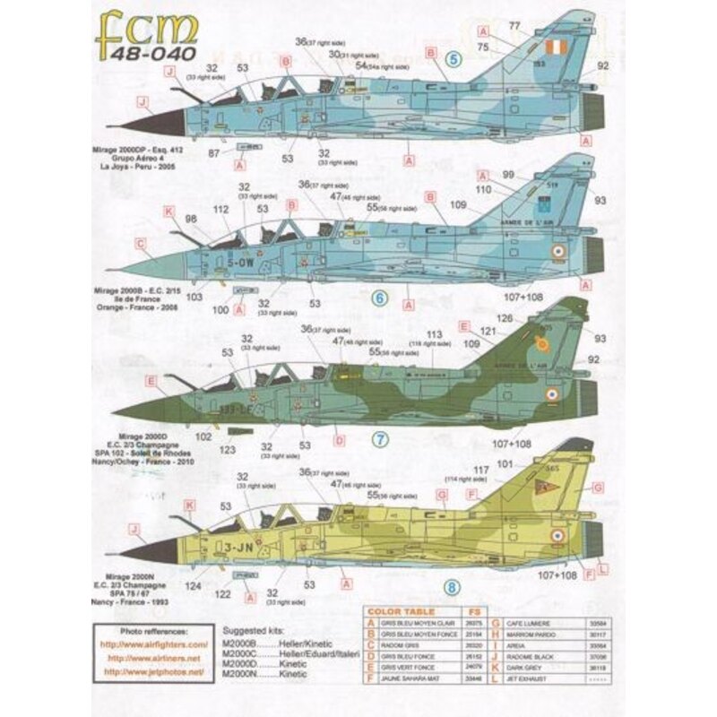 Dassault Mirage 2000B, C, 5F, D, N (9) C 4647 and D; 4933 FAB Brasil AF 2007; 5-OZ EC 2/005; 5F 2-EB EC 1/003 Cigognes 2010; B 5