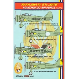 Nakajima Ki-27b (Manchukuo AF) Part 2