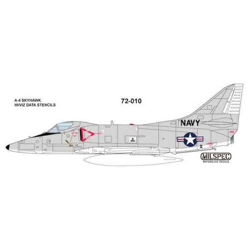 Douglas A-4 Skyhawk HALLO / VIZ DATA STENCILS